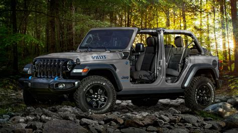 Jeep Wrangler Üzemanyag Rendszer