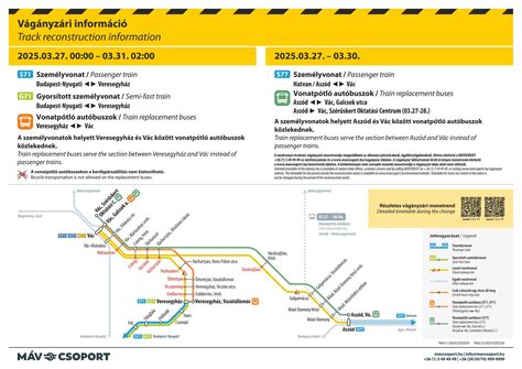 Jeep-ek vasúti közlekedésre átalakítva Burmában