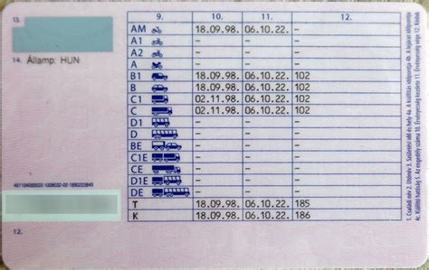 Jogosítvány érvényességi ideje
