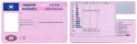 Jogosítvány ügyintézés