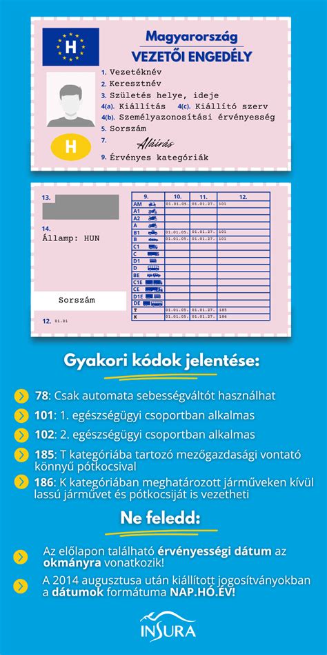 Jogosítvány kódok