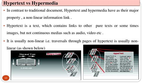 Könyv vs. Hypertext