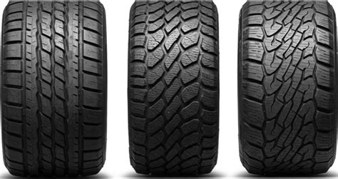 Középkategóriás autógumi