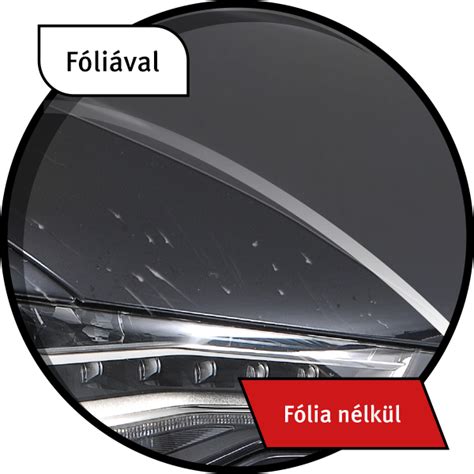 Különböző karosszériavédő kiegészítők