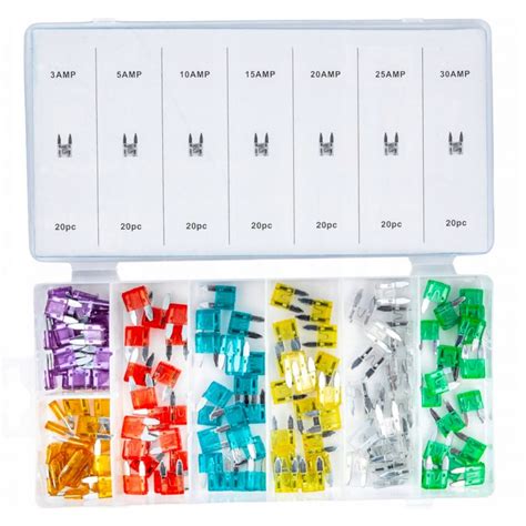 Különböző típusú autó biztosítékok