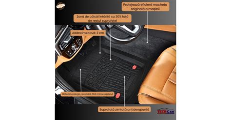 Különböző típusú autószőnyegek