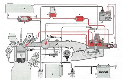 K-Jetronic rendszer vázlata