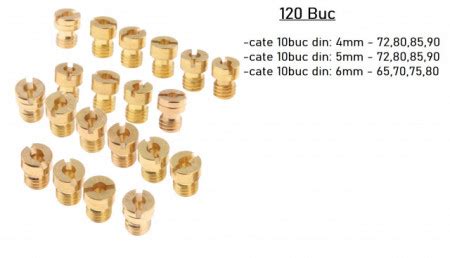 Karburátor fúvókák