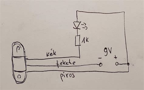 Kerékfordulatszám szenzor jelei