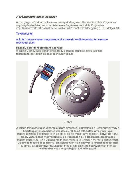 Kerékfordulatszám-szenzor jelei