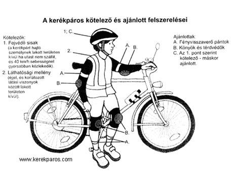 Kerékpár kötelező felszerelése