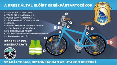 Kerékpár kötelező tartozékai