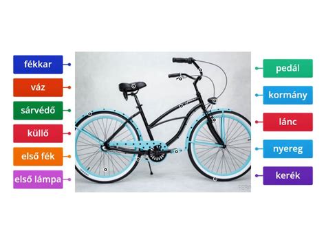 Kerékpár kerék részei