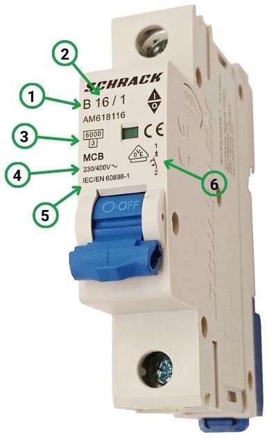 Kismegszakító típusok