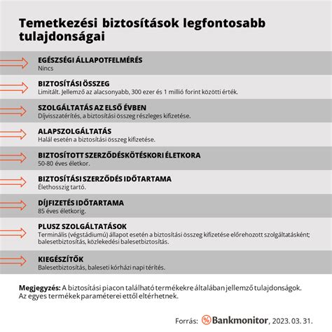 Kismegszakítók legfontosabb tulajdonságai