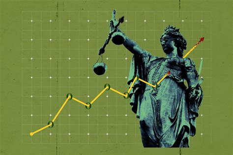 Kormány rezgésének okai