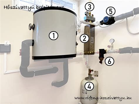 Légrugós rendszer alkatrészei