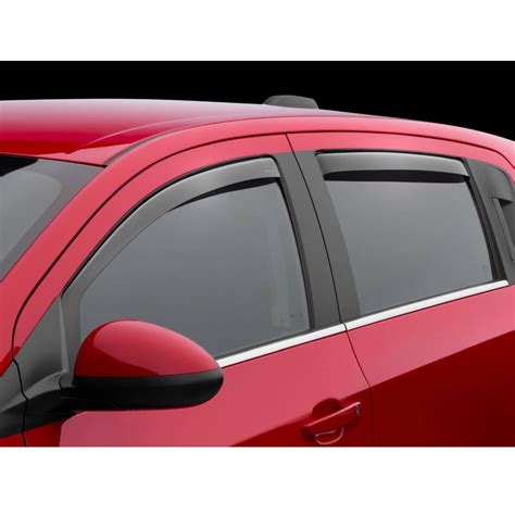 Légterelő típusok