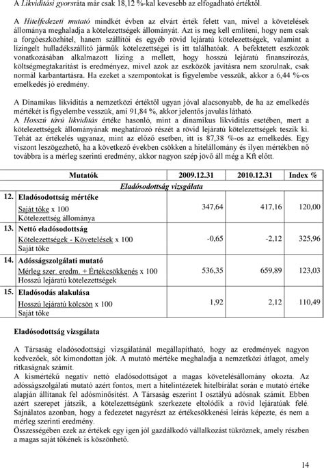 Lízingelt eszközök