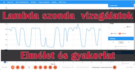 Lambda szonda elhelyezkedése
