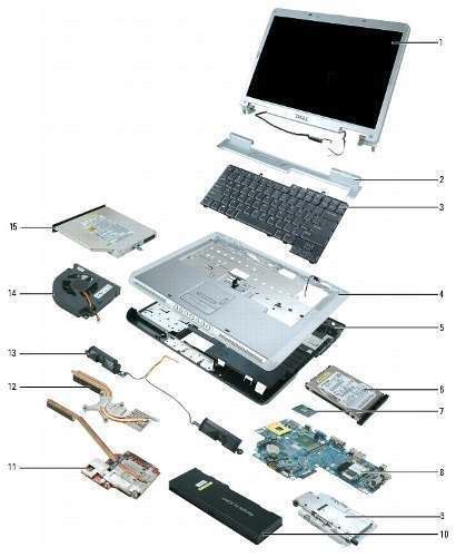 Laptop alkatrészei