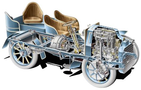 Lohner-Porsche Mixte