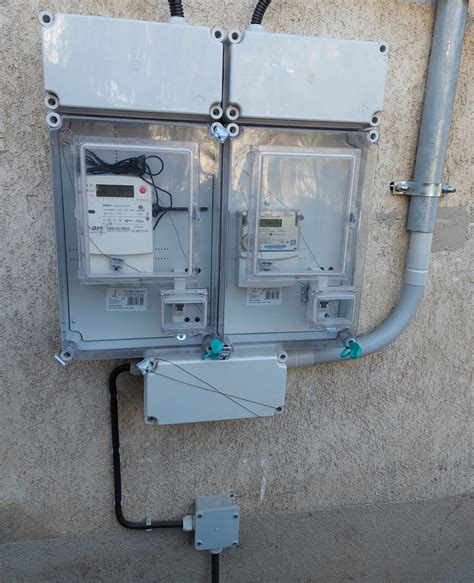 Mérőhely kialakítás költségei