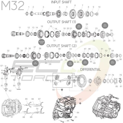 M32 Transmission Diagram