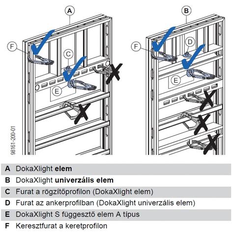 MOHANet Tevékenységfelügyeleti Rendszer Alkalmazási Területei