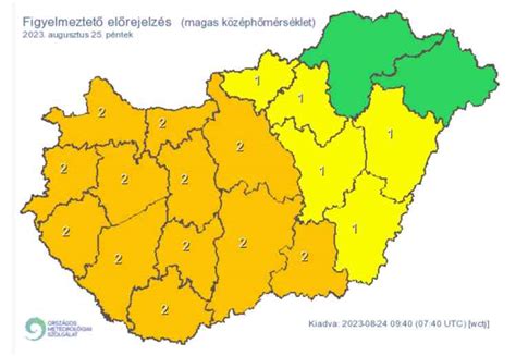 Magas hűtővíz hőmérséklet
