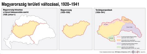 Magyarország autóállománya