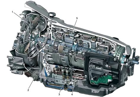 Mercedes 7G Tronic váltó karbantartása