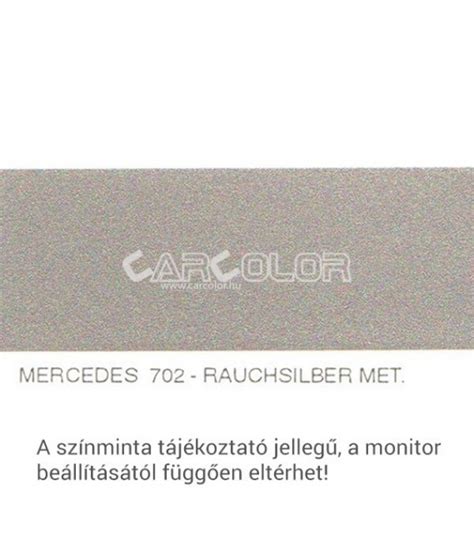 Mercedes autófesték javító szett