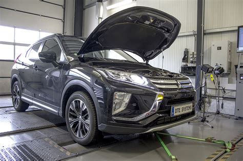 Mitsubishi Chiptuning