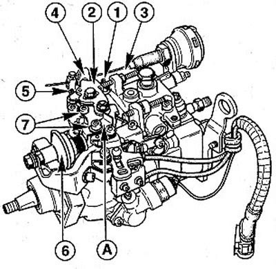 Motor alapjárati fordulatszám