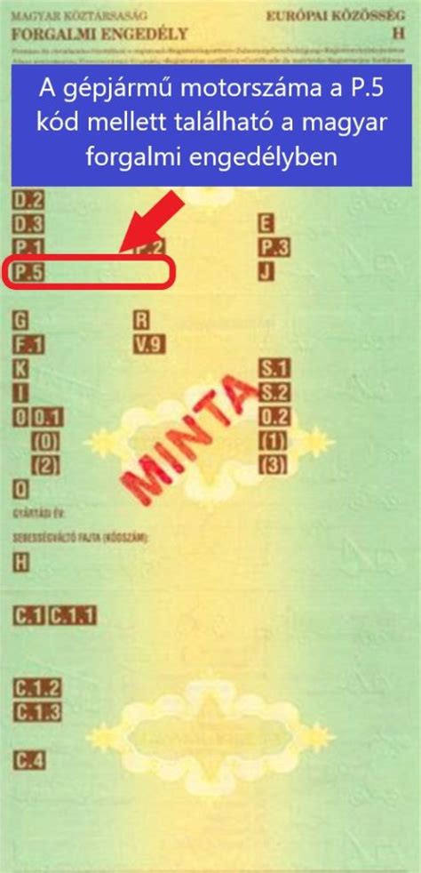 Motorkód és motorszám különbsége