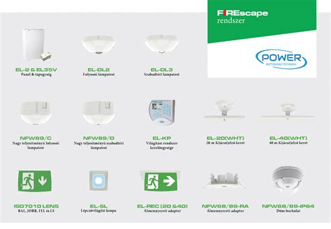 Motorkerékpár világítási rendszere