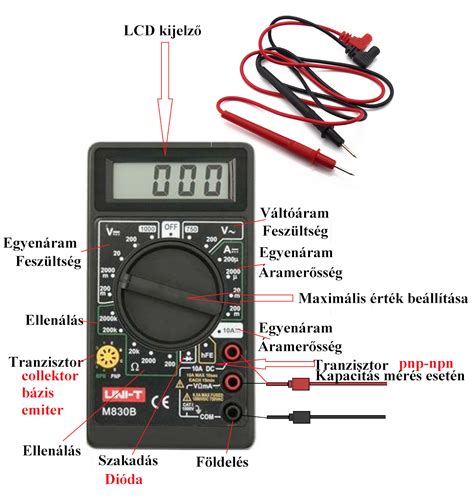 Multiméter használata