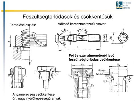 Nagy nyúlóképességű csavar szakítódiagramja