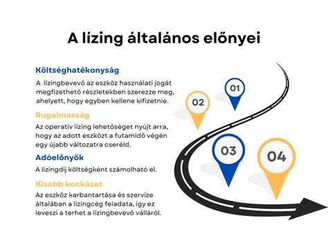 Nyílt végű lízing előnyei