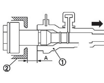 Nyomjuk be a tengelykapcsoló pedált