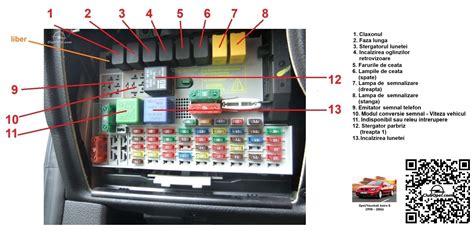 Opel Astra G fűtőventilátor relé