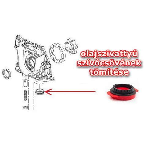 Opel Insignia motorolaj szivattyú tömítés