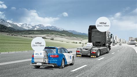 PEMS mérőberendezés