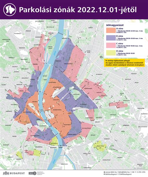 Parkolási szabályok