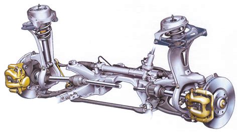 Peugeot 407 futómű séma