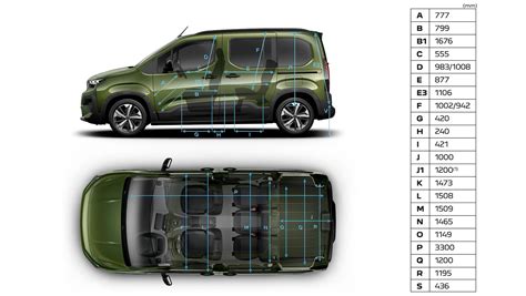 Peugeot Rifter vonóhorog