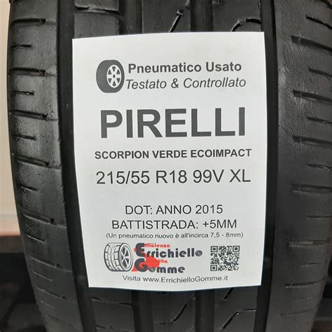 Pirelli Ecoimpact ikonok