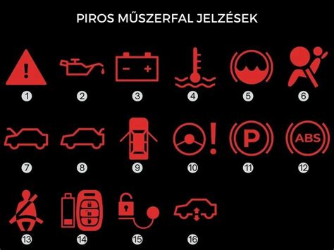 Piros hibajelzések a műszerfalon