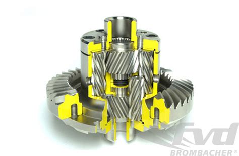 Quaife ATB Helical LSD Differenciálmű belső működése